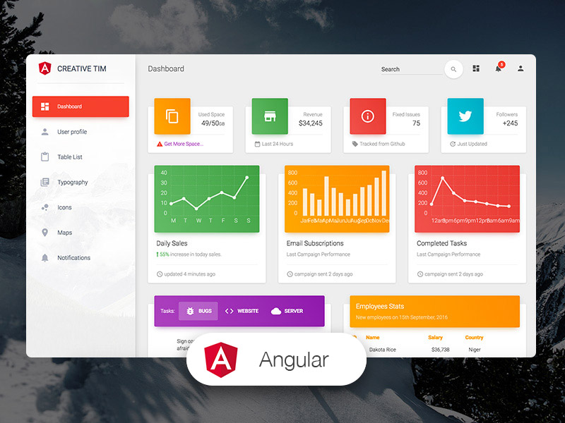 Creating a Angular dashboard with MARTe2 – Part 1